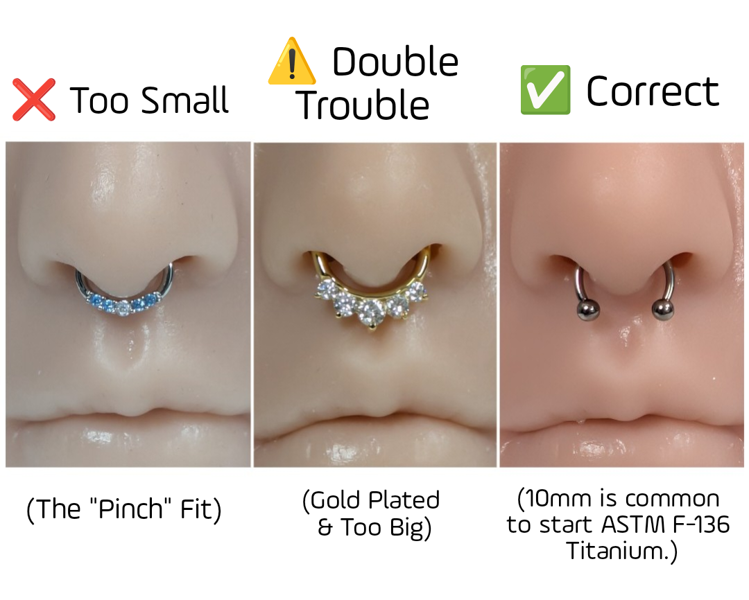 A septum piercing with a ring that is too small, showing small ring that leads to the cheese-wire effect and tissue migration.