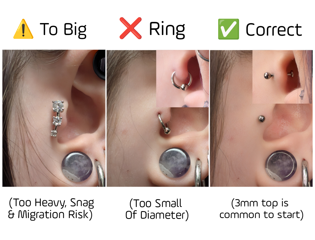 A three-part tragus piercing comparison: a tight ring causing pressure, an oversized "honky" gem cluster trapping bacteria, and a correctly fitted titanium flat-back labret on a healed model showing proper swell room